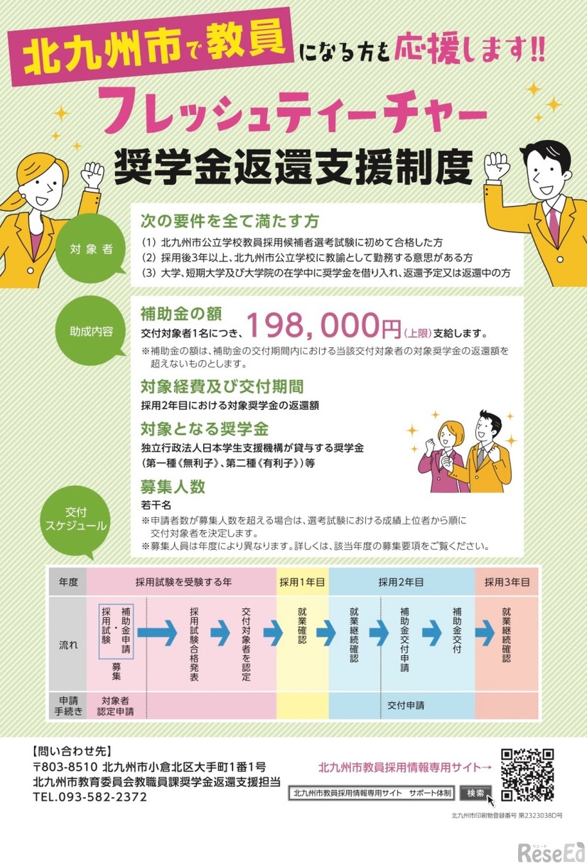 北九州市フレッシュティーチャー奨学金返還支援制度