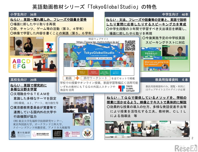 TokyoGlobalStudioの特色