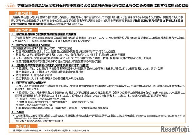 「学校設置者等および民間教育保育等事業者による児童対象性暴力等の防止等のための措置に関する法律案」の概要