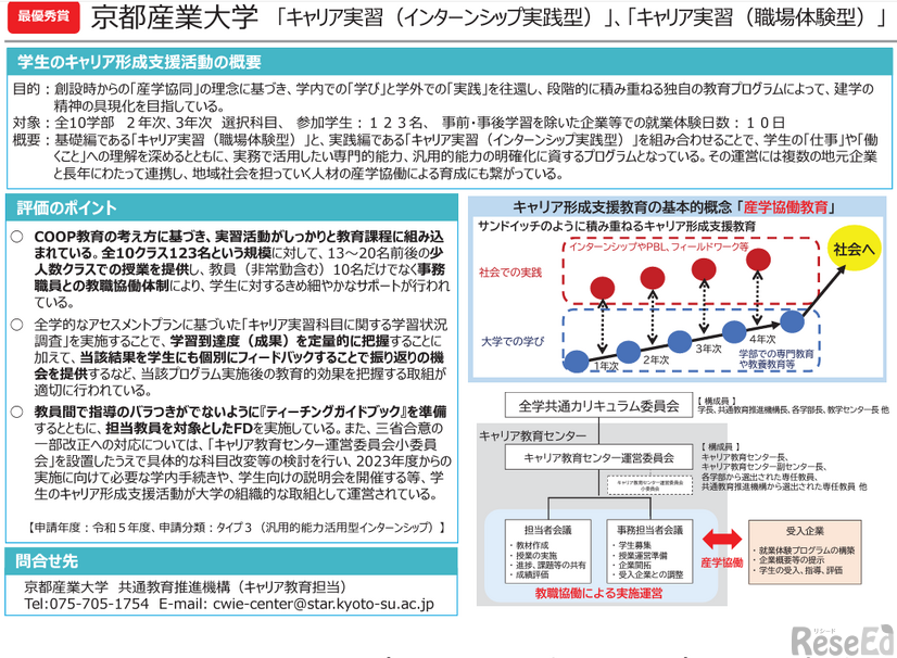 キャリア形成支援活動表彰、最優秀賞は京都産業大学