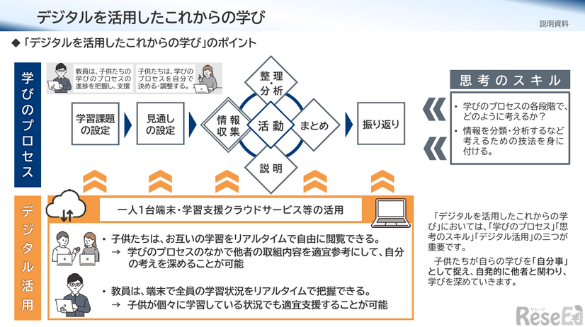 東京都学校教育情報化推進計画　説明資料