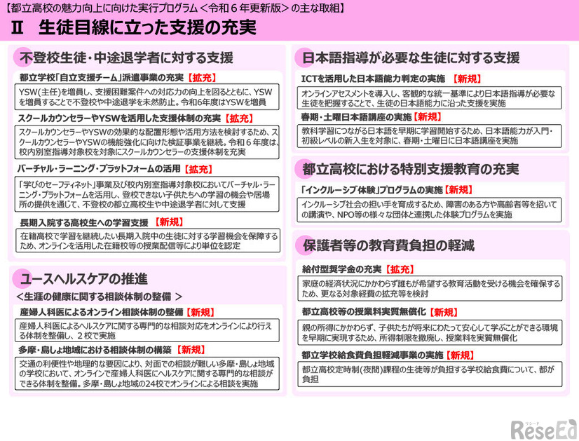 生徒目線に立った支援の充実