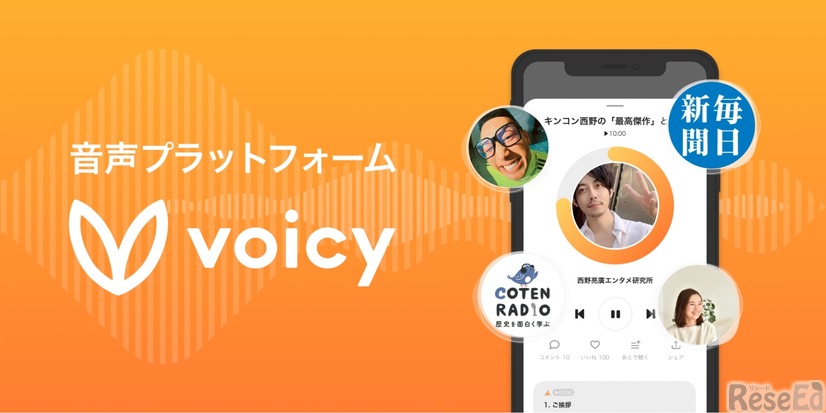 音声プラットフォームVoicy