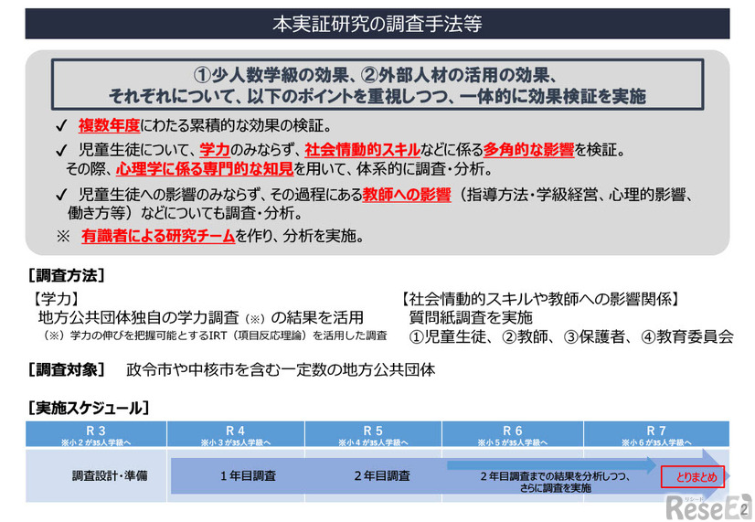 少人数学級および外部人材活用に関する効果検証のための実証研究の現状について