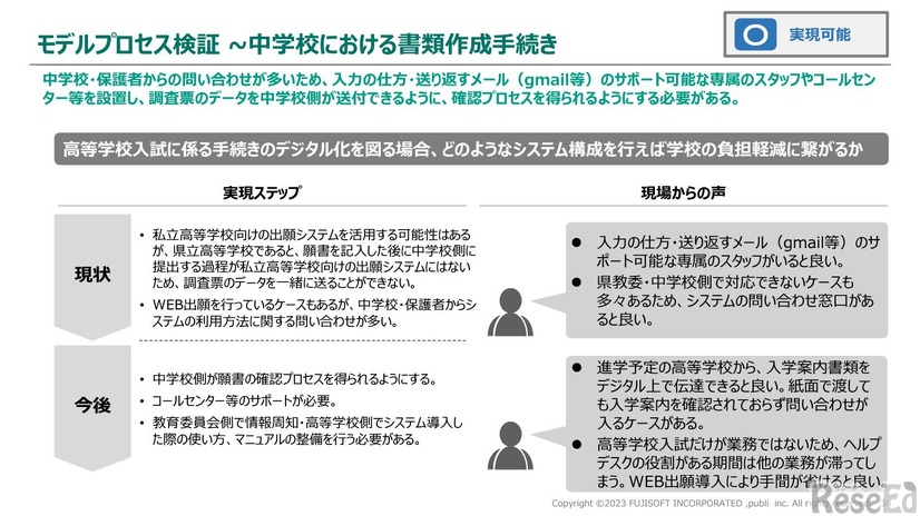 モデルプロセス検証～中学校における書類作成手続き　(c) 2023 FUJISOFT INCORPORATED ,publi inc.