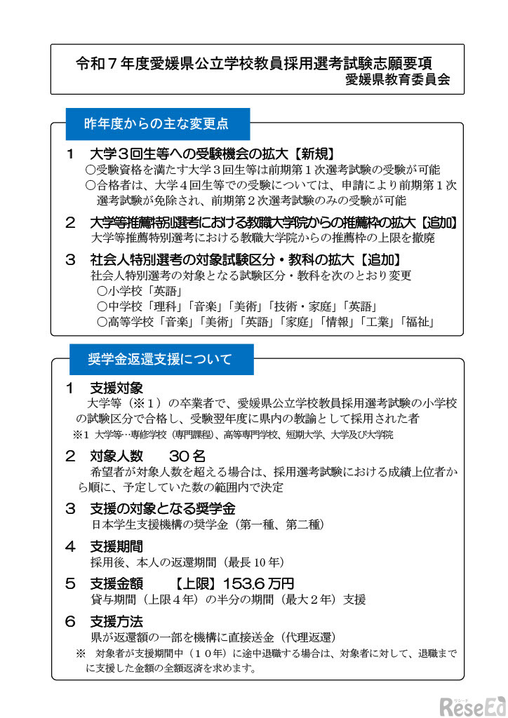 令和7年度愛媛県公立学校教員採用選考試験志願要項