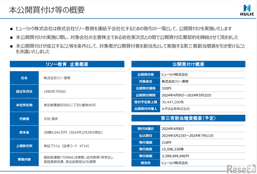 公開買付等の概要