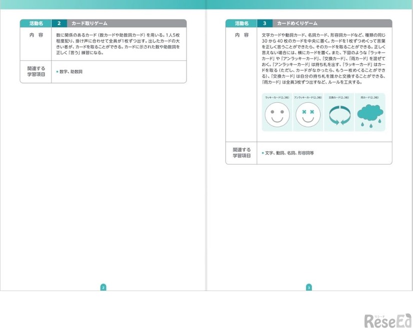 日本語指導ハンドブック：アクティビティ