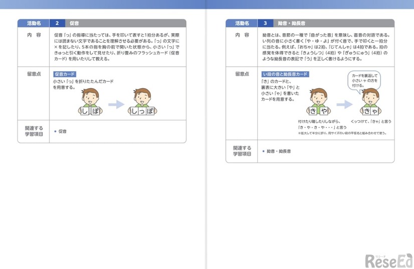 日本語指導ハンドブック：発音の学習