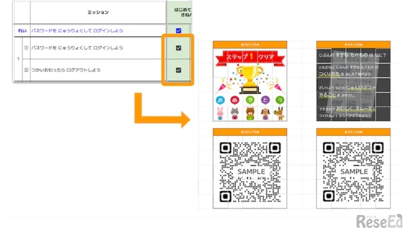 夢中で楽しく取り組める仕組みが満載