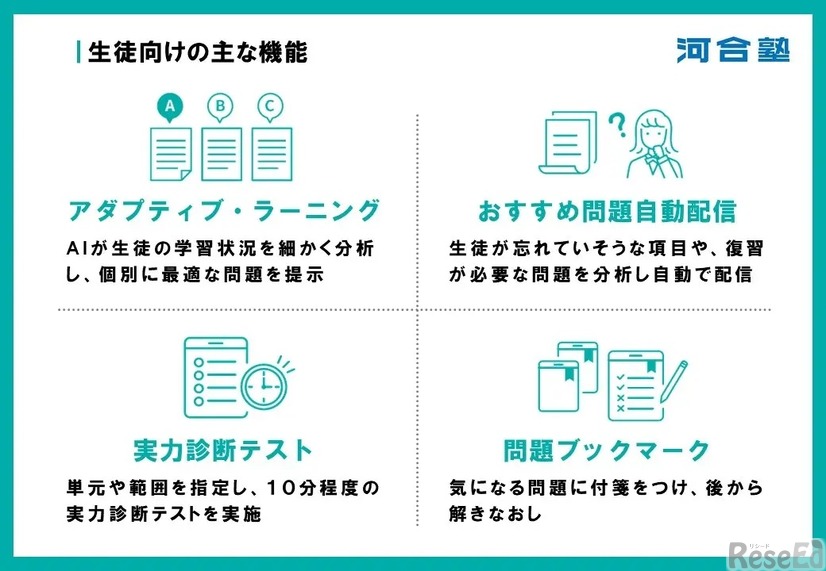 【生徒向け機能】AIを活用した個別最適化学習や忘却曲線に基づいた問題自動配信などで学力定着を支援