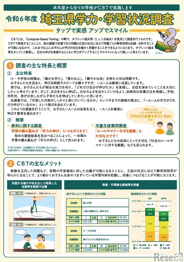 令和6年度埼玉県学力・学習状況調査