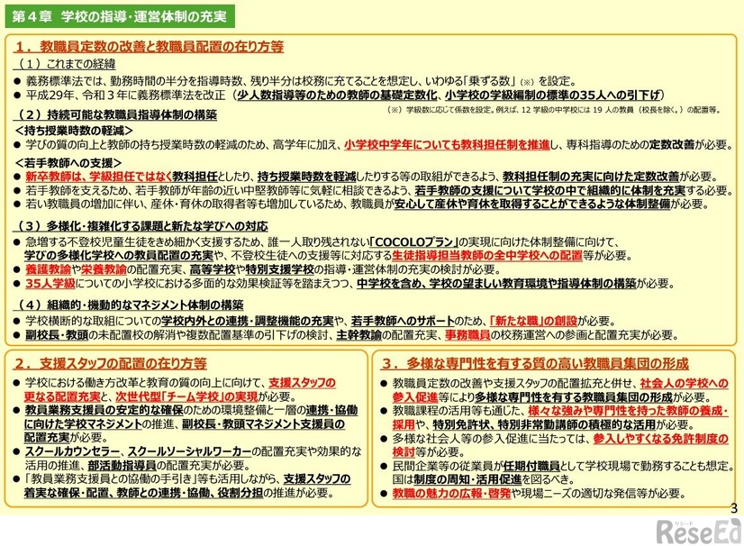 「令和の日本型学校教育」を担う質の高い教師の確保のための環境整備に関する総合的な方策について（審議のまとめ）概要