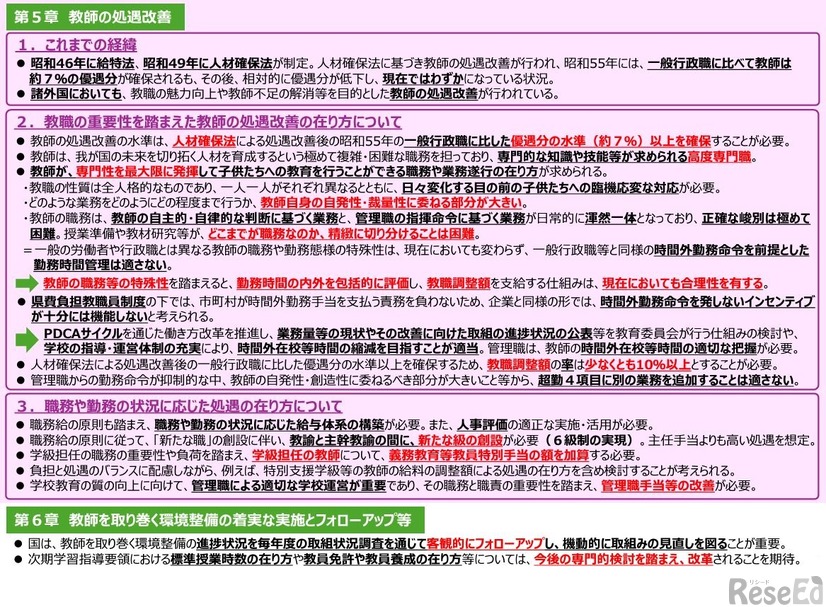 「令和の日本型学校教育」を担う質の高い教師の確保のための環境整備に関する総合的な方策について（審議のまとめ）概要