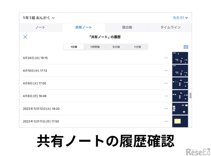 体験できるおもな機能「共有ノートの履歴確認」