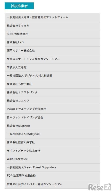 2024年度「未来の教室」実証事業の採択事業者