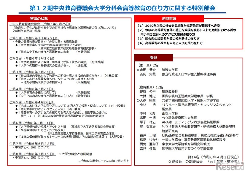 第12期中央教育審議会大学分科会高等教育の在り方に関する特別部会