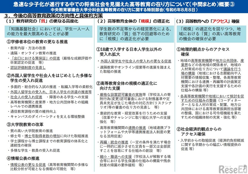 急速な少子化が進行する中での将来社会を見据えた高等教育の在り方について（中間まとめ）概要