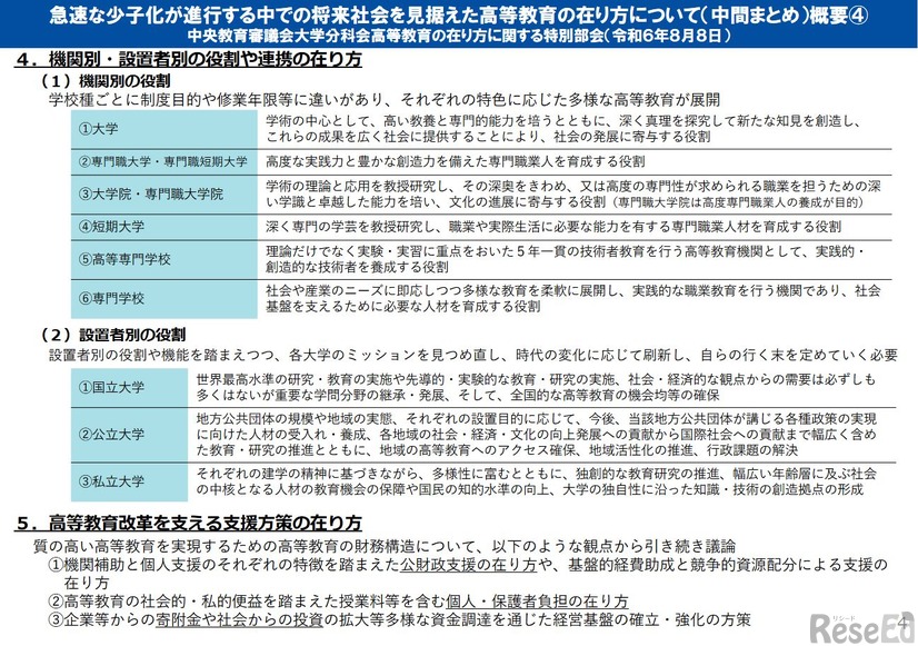 急速な少子化が進行する中での将来社会を見据えた高等教育の在り方について（中間まとめ）概要