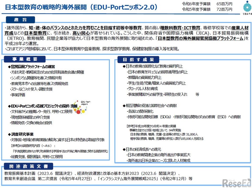 日本型教育の戦略的海外展開（EDU-Portニッポン2.0）