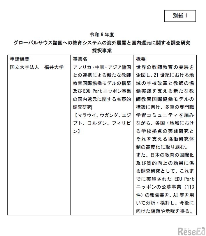 グローバルサウス諸国への教育システムの海外展開と国内還元に関する調査研究採択事業