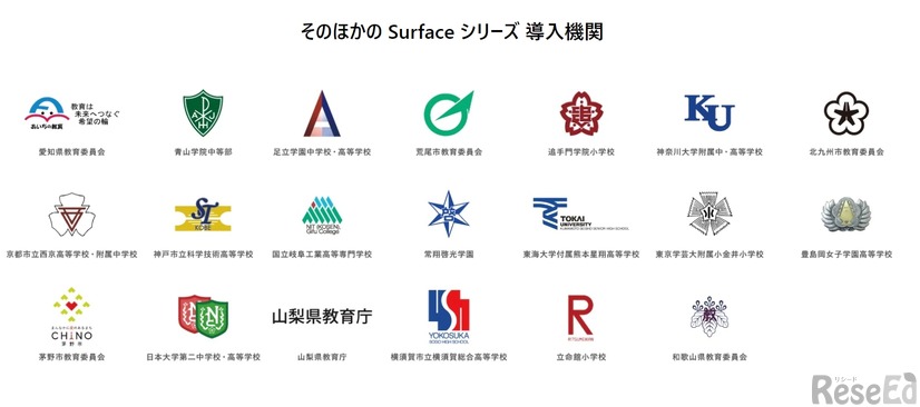 Surfaceシリーズ導入機関
