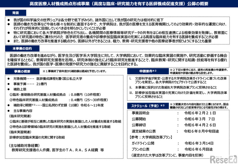 高度医療人材養成拠点形成事業（高度な臨床・研究能力を有する医師養成促進支援）公募の概要