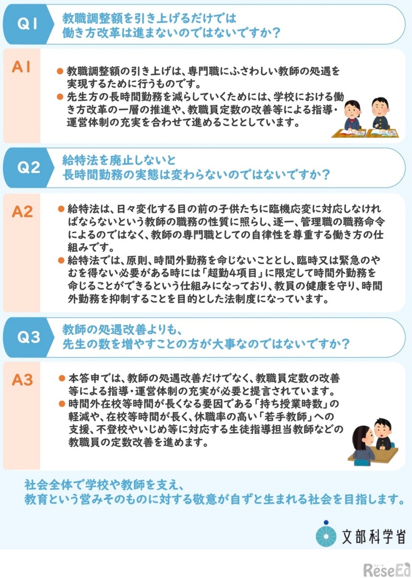 中央教育審議会答申の考え方