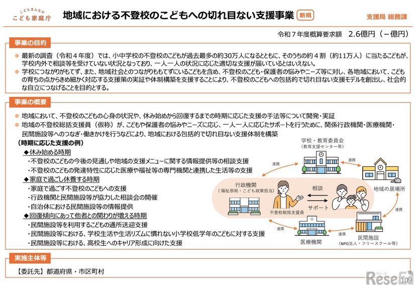 地域における不登校のこどもへの切れ目ない支援事業