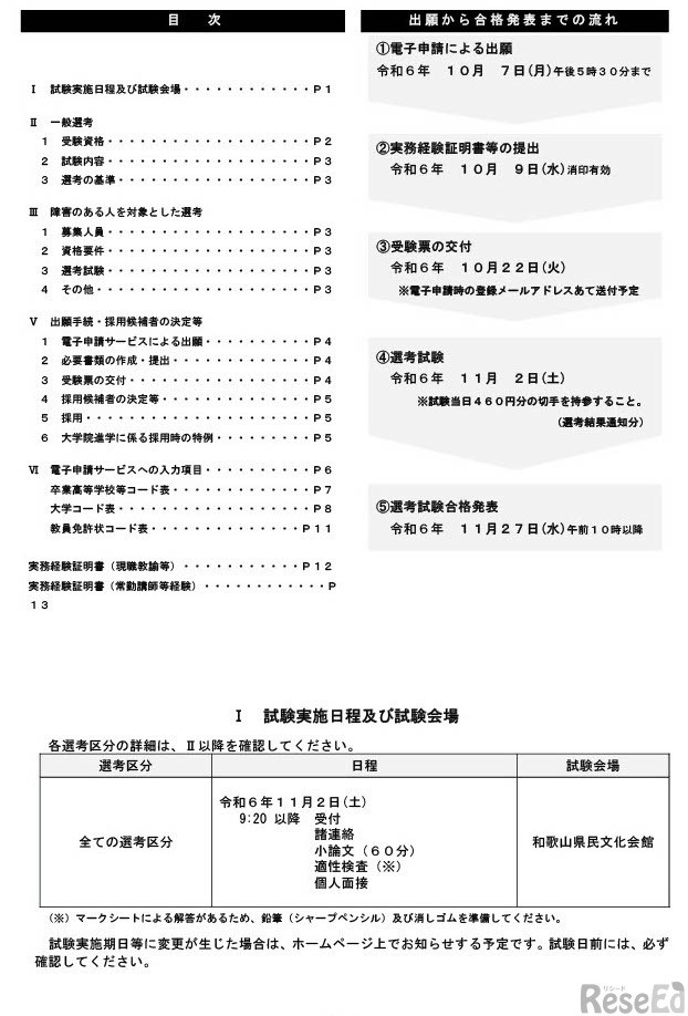 秋選考実施要項の目次 、スケジュールなど