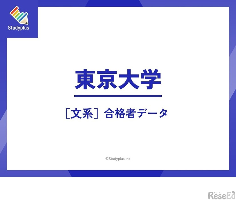 「大学別合格者データ2024」の内容