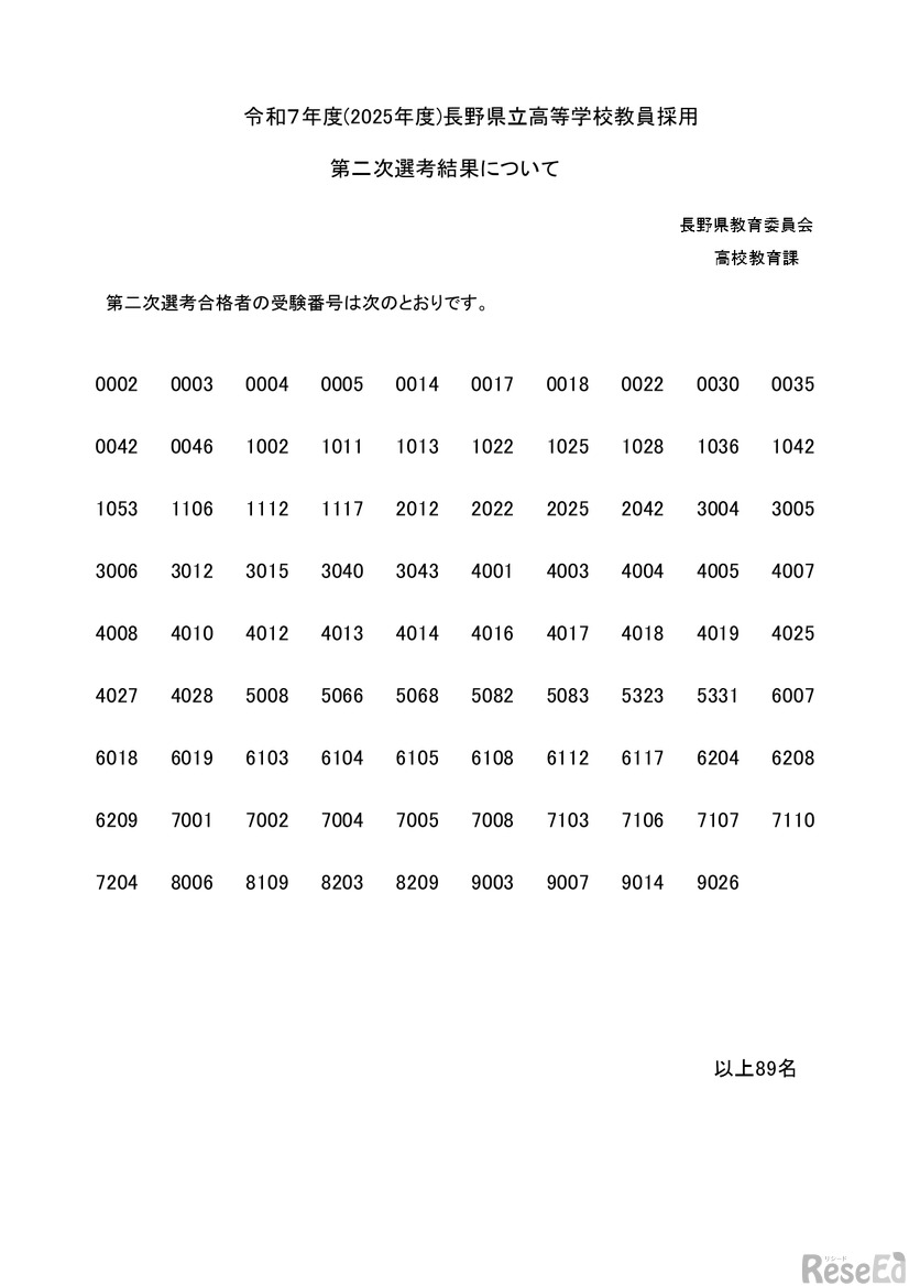 令和7年度（2025年度）長野県立高等学校教員採用 2次選考合格者