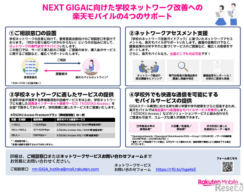 NEXT GIGAに向けた学校ネットワーク改善への楽天モバイルの4つのサポート