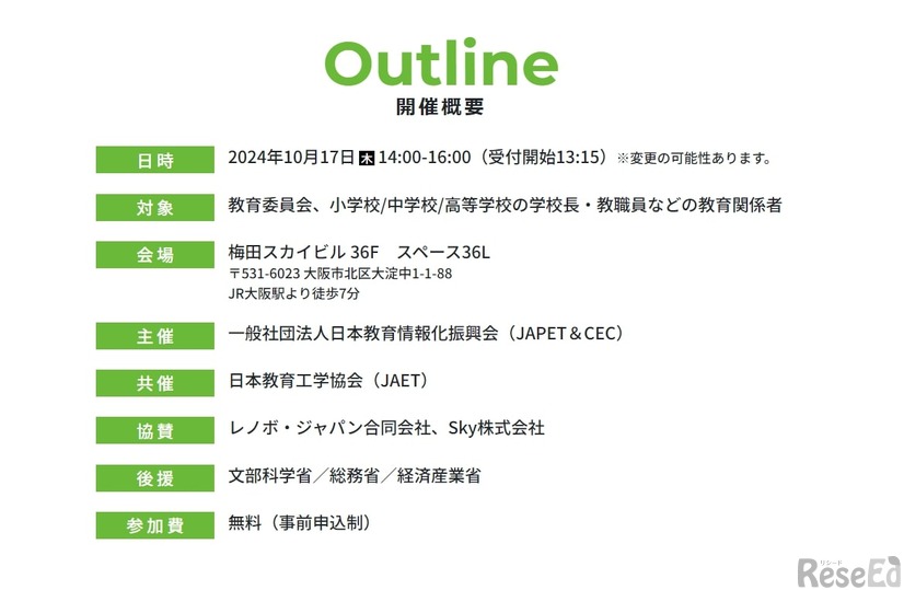開催概要