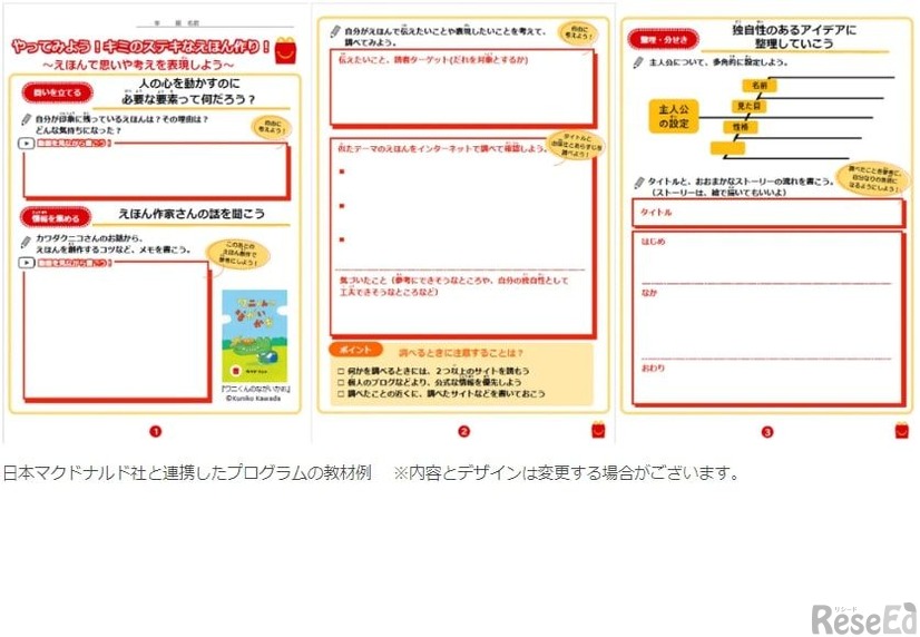 日本マクドナルド社と連携したプログラムの教材例 　