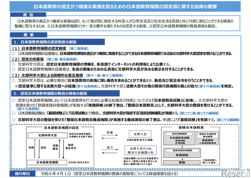 日本語教育機関の認定等に関する法律