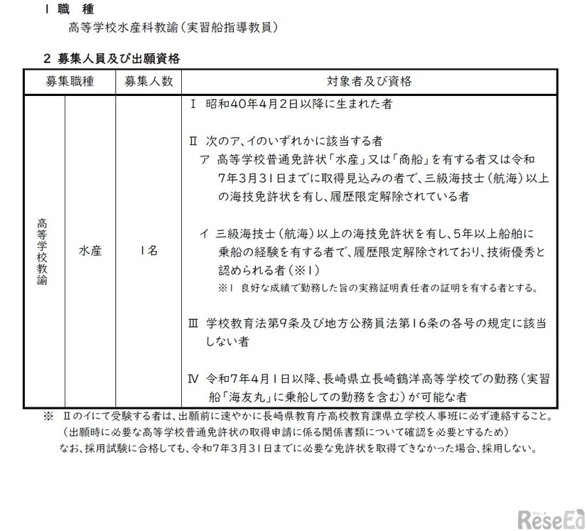 募集職種、人員および出願資格