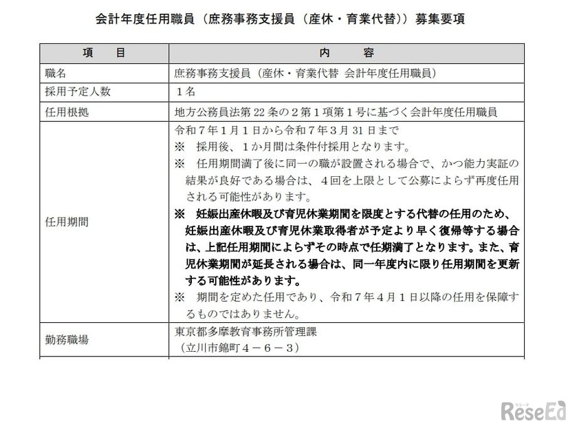 会計年度任用職員（庶務事務支援員）募集要項