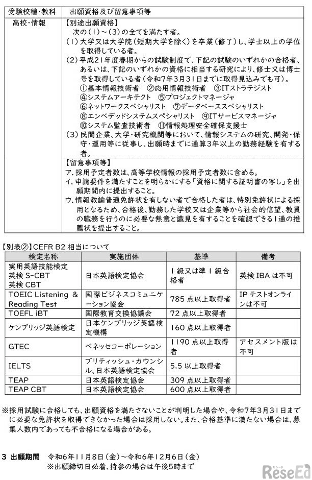 令和7年度長崎県立学校教員採用特別選考試験（追加募集） 募集要項