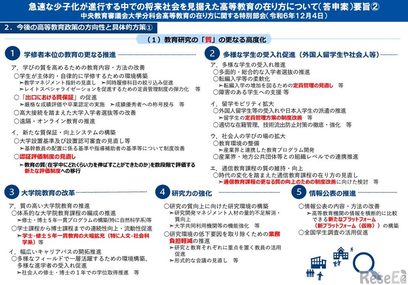 急速な少子化が進行する中での将来社会を見据えた高等教育の在り方について（答申案）要旨