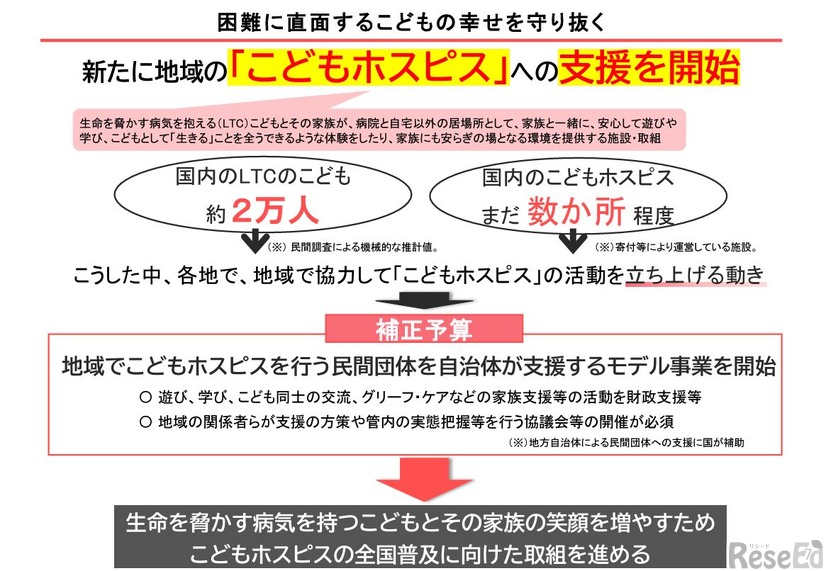 新たに地域の「こどもホスピス」への支援を開始