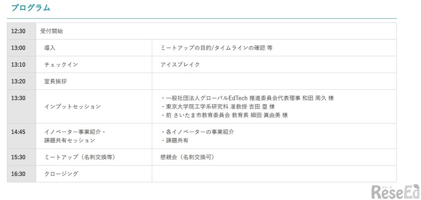 未来の教育のカタチを共に描くEdvation Open Lab（EOL）ミートアップ：プログラム