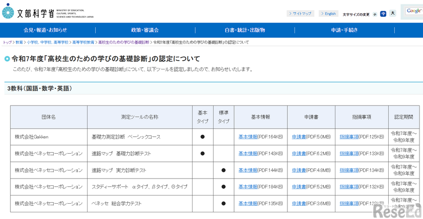 令和7年度「高校生のための学びの基礎診断」の認定について、3教科認定結果