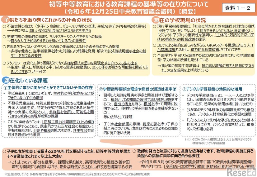 初等中等教育における教育課程の基準等の在り方について