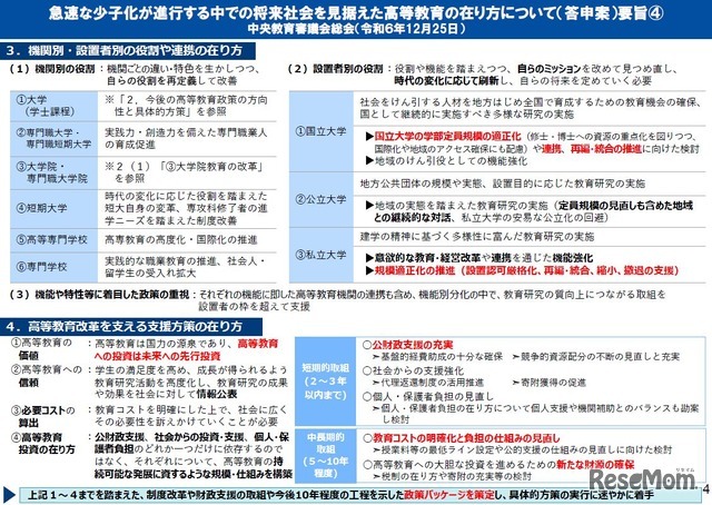 急速な少子化が進行する中での将来社会を見据えた高等教育の在り方について（答申案）要旨