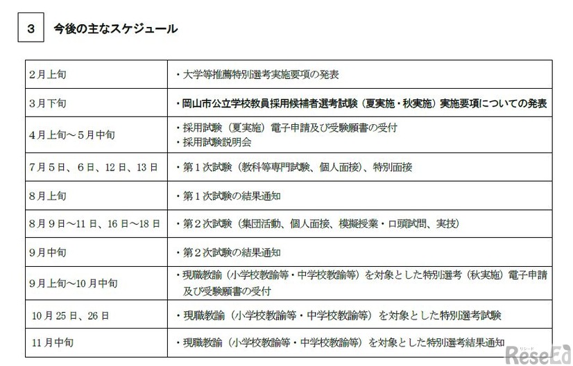 今後のおもなスケジュール