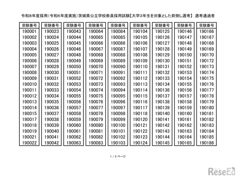 令和8年度採用茨城県公立学校教員選考試験「大学3年生を対象とした前倒し選考」選考通過者