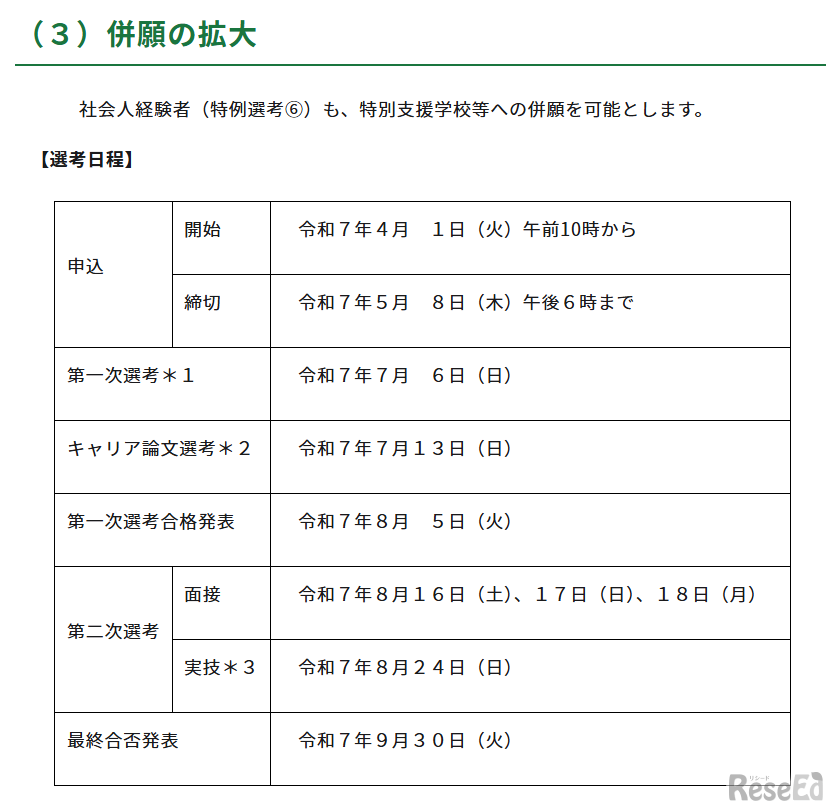 併願の拡大