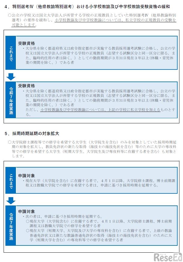 令和8年度大分県公立学校教員採用選考試験（令和7年度実施）の変更点