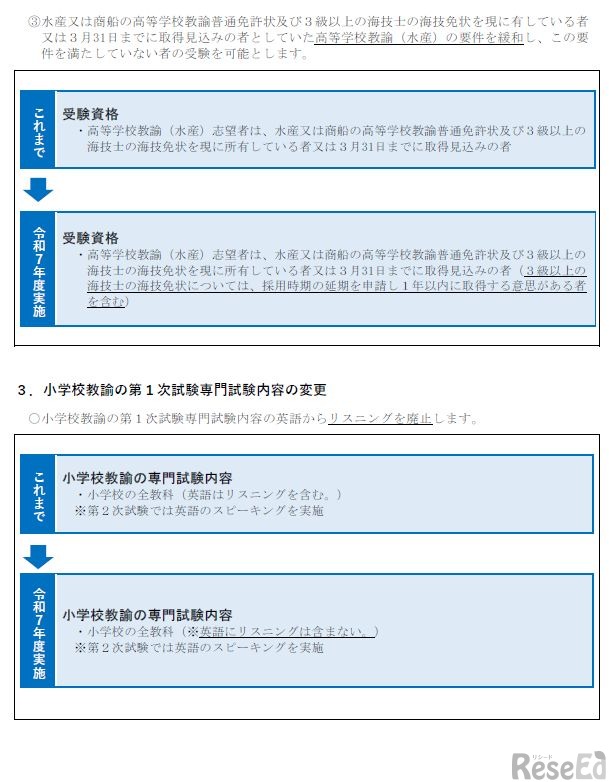 令和8年度大分県公立学校教員採用選考試験（令和7年度実施）の変更点